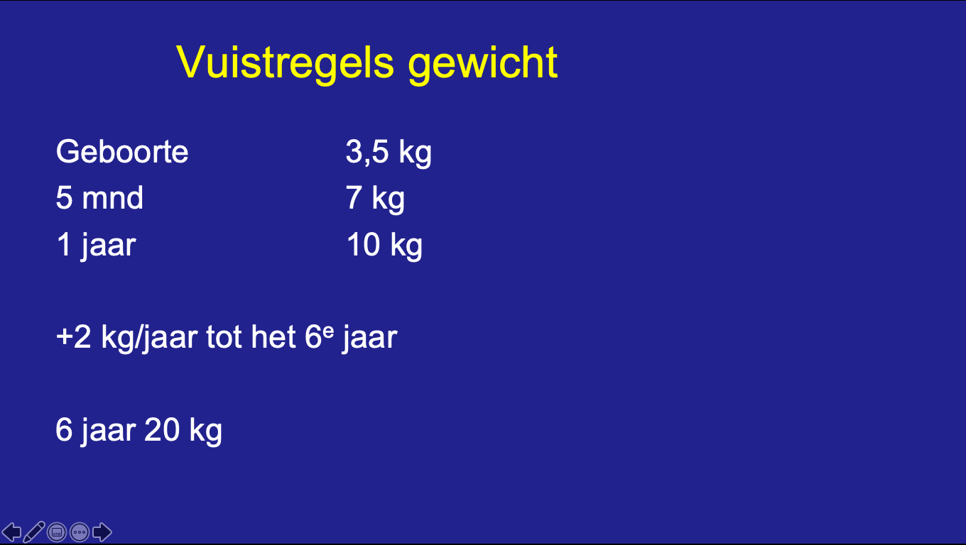 Mijlpalen Van Wiechen - Gewicht