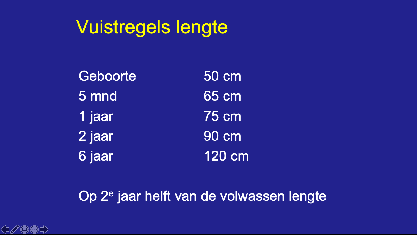 Mijlpalen Van Wiechen - Lengte